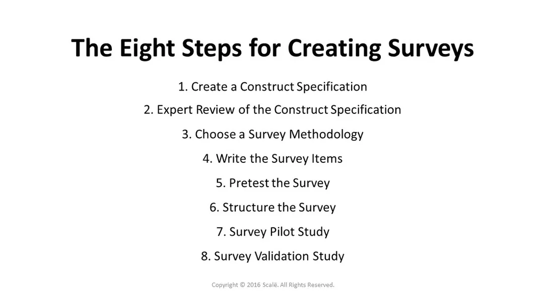 There are eight steps for creating a survey.