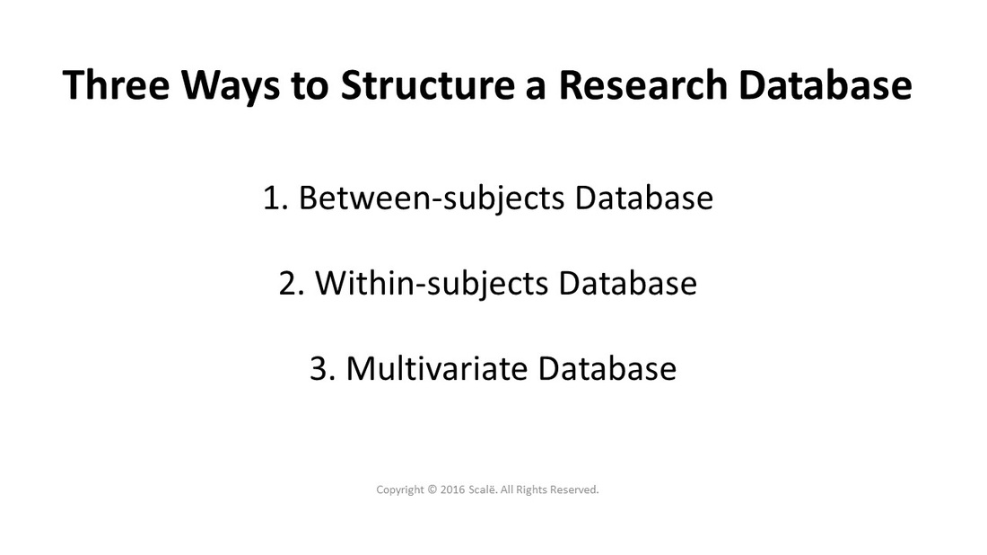 There are three different ways to structure a research database: Between-subjects, within-subjects, and multivariate.