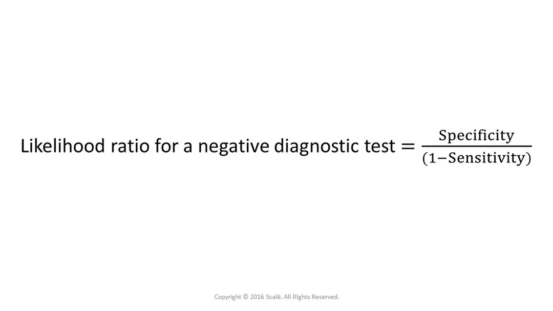 Likelihood ratio for a negative diagnostic test