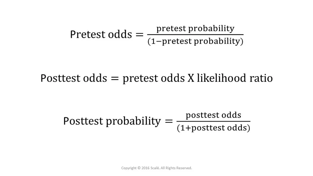 Calculate post-test probability at multiple cut-points of a numerical continuum
