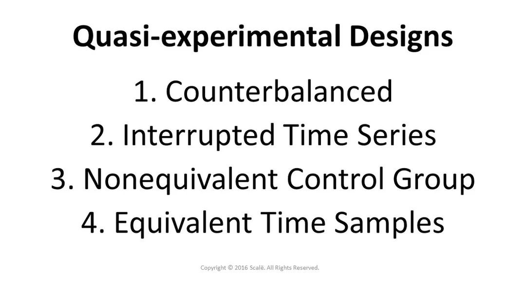 There are four prevalent types of quasi-experimental designs: Counterbalanced, interrupted time series, nonequivalent control group, and equivalent time samples.