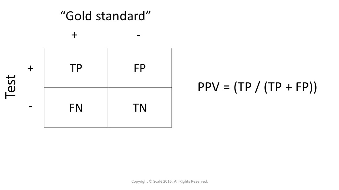 Positive predictive value (PPV) is a calculation related to how believable a positive test result is in a given population. As prevalence of a disease state increases, PPV will increase.