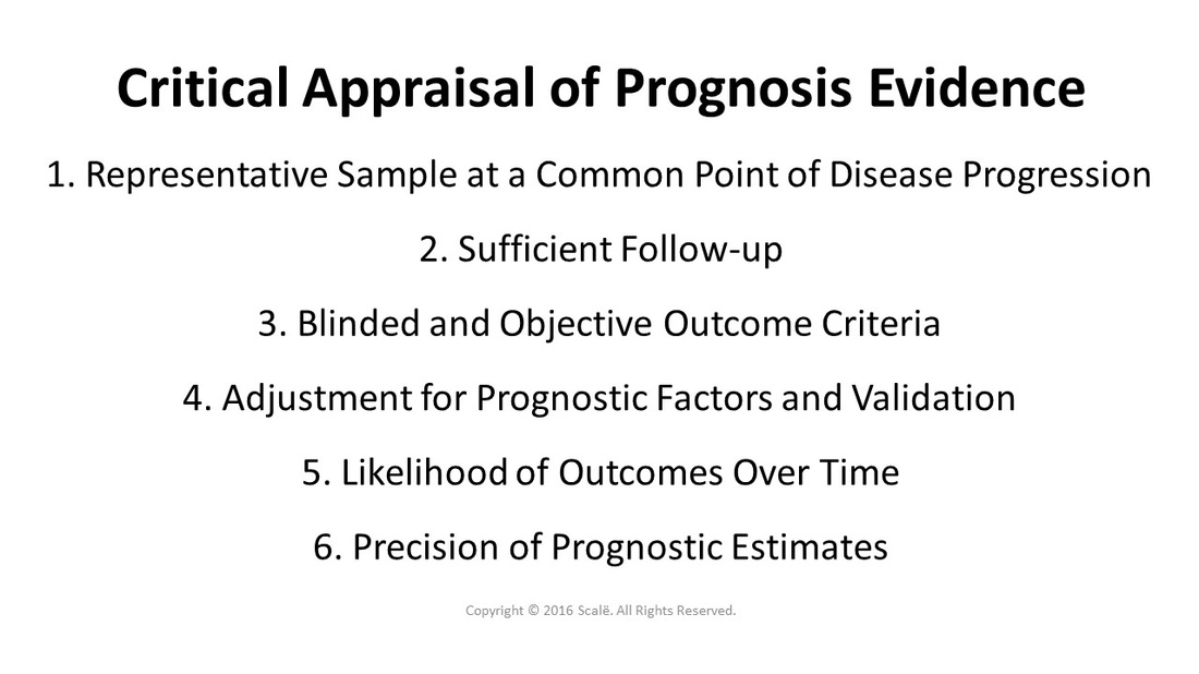 There are six important considerations taken when appraising prognosis evidence: A representative sample at a common point of disease progression, sufficient follow-up on outcomes, blinded and objective outcome criteria, adjustment for prognostic factors and validation, the likelihood of outcomes over time, and the precision of prognostic estimates.