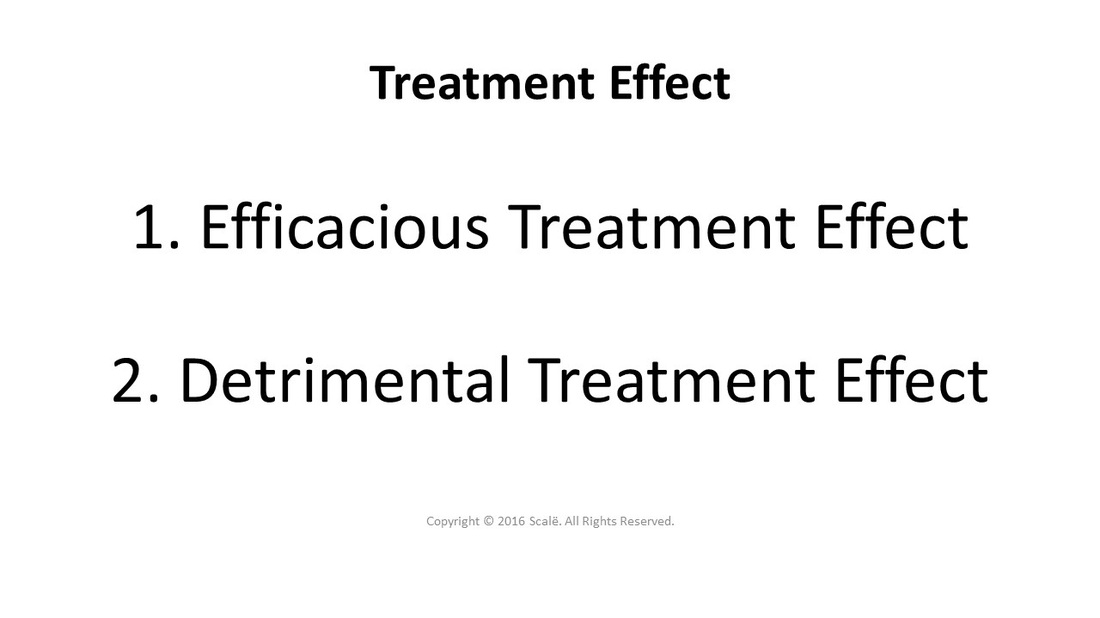 There are two treatment effects that play a role in epidemiology: Efficacious treatment effects and detrimental treatment effects. The treatment effect dictates if number needed to treat (NNT) or number needed to harm (NNH) is calculated.