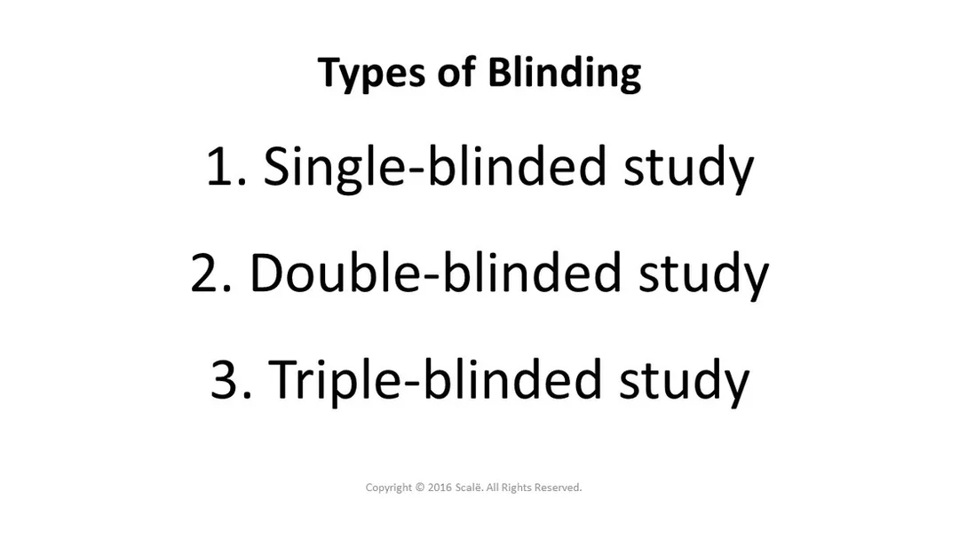 There are three types of blinded research studies: Single-blinded, double-blinded, and triple-blinded.