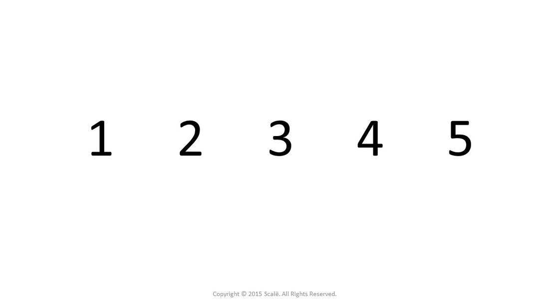 Ordinal level measurement is often used to measure subjective and perceptive phenomena in human subjects.