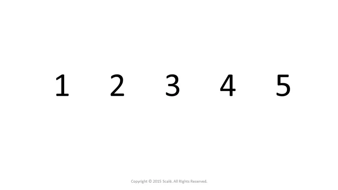 Ordinal level measurement is often used to measure subjective and perceptive phenomena in human subjects.