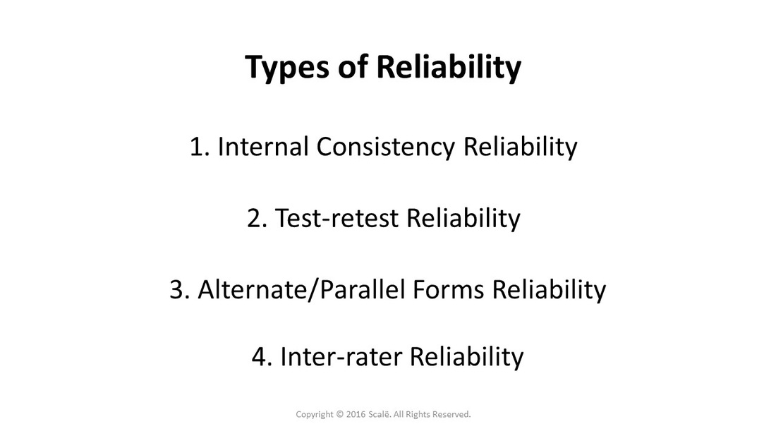 There are four types of reliability used in psychometrics: Internal consistency reliability, test-retest reliability, alternate/parallel forms reliability, and inter-rater reliability.