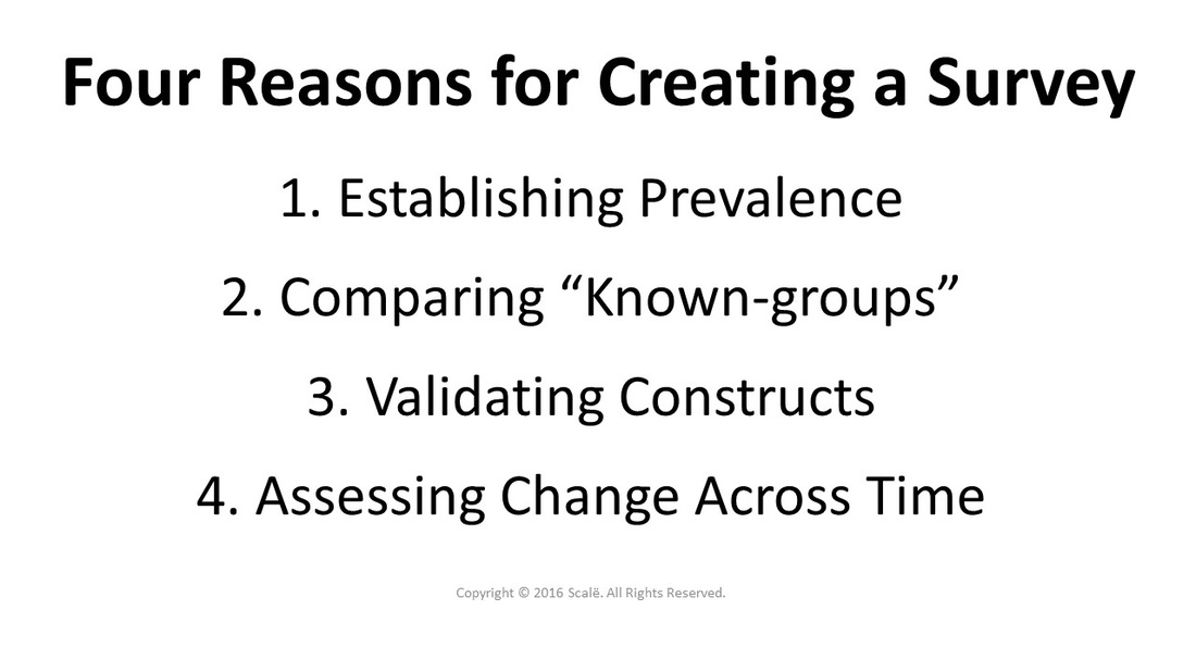 There are four reasons for creating a survey: Establishing prevalence, comparing known groups in a population, validating constructs, and assessing change across time.
