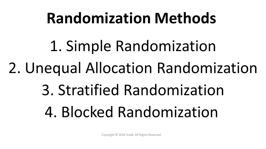 There are four types of randomization methods: Simple randomization, unequal allocation randomization, stratified randomization, and blocked randomization.