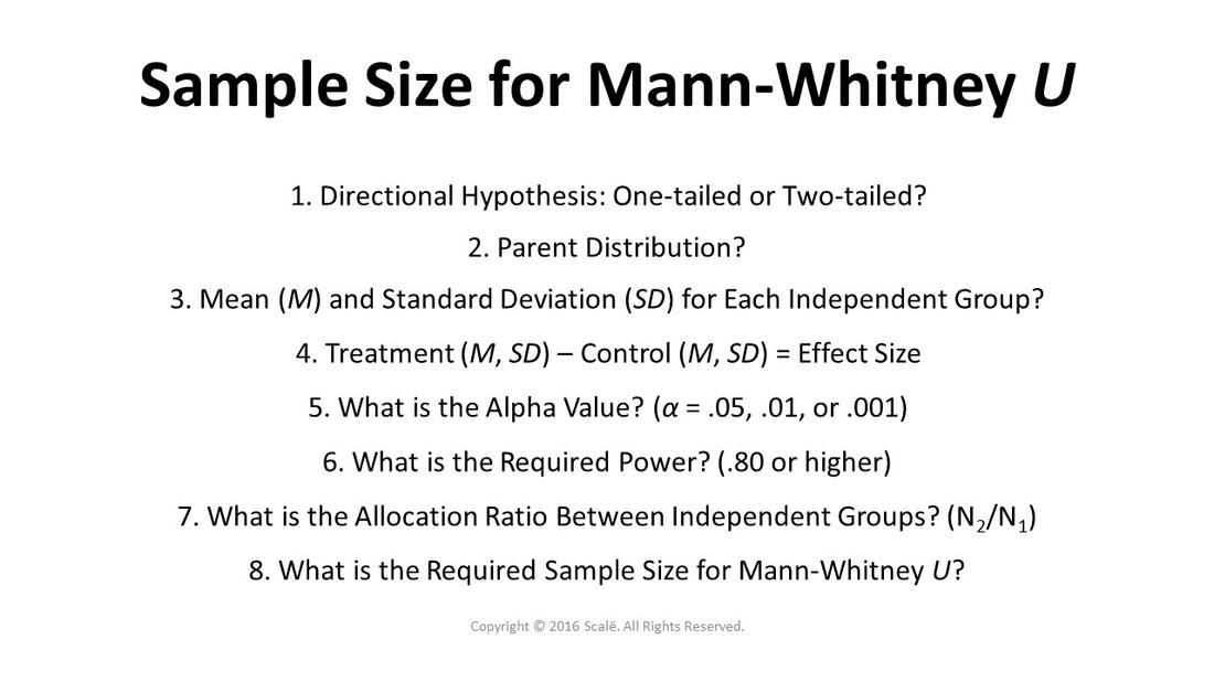 Sample Size for Mann-Whitney U