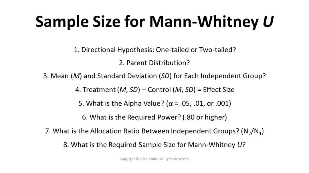 Sample Size for Mann-Whitney U