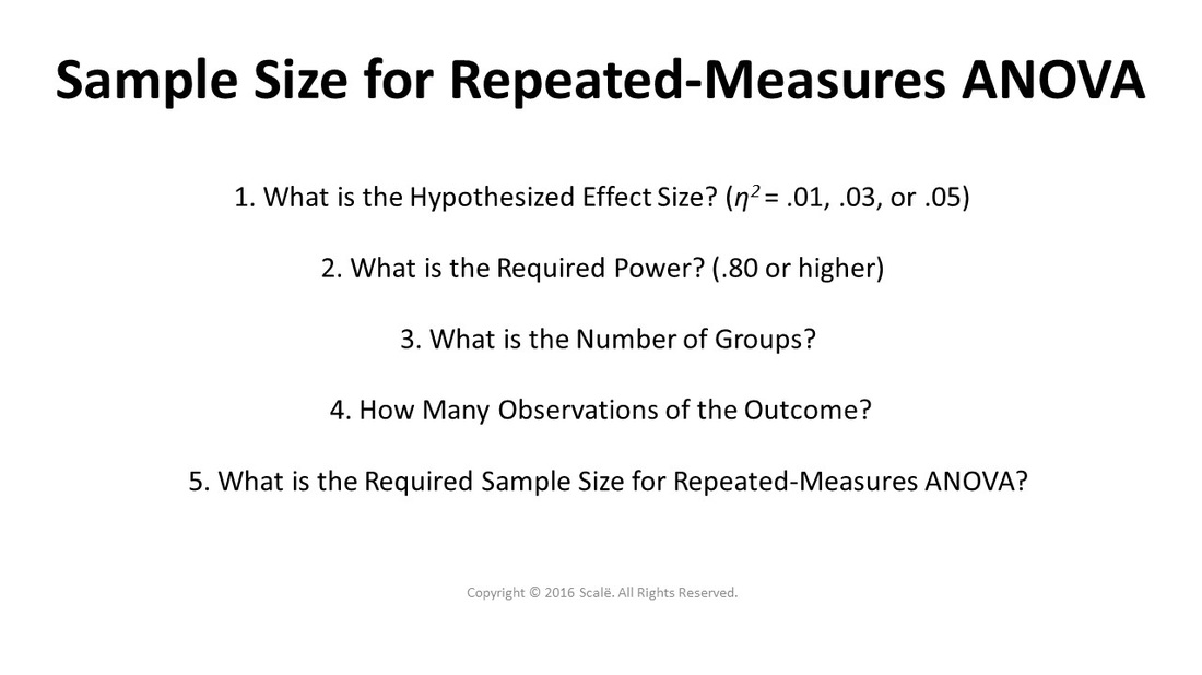 Sample Size for Repeated-Measures ANOVA