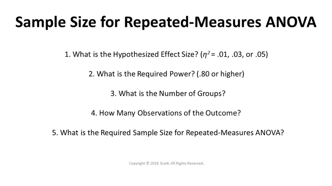 Sample Size for Repeated-Measures ANOVA
